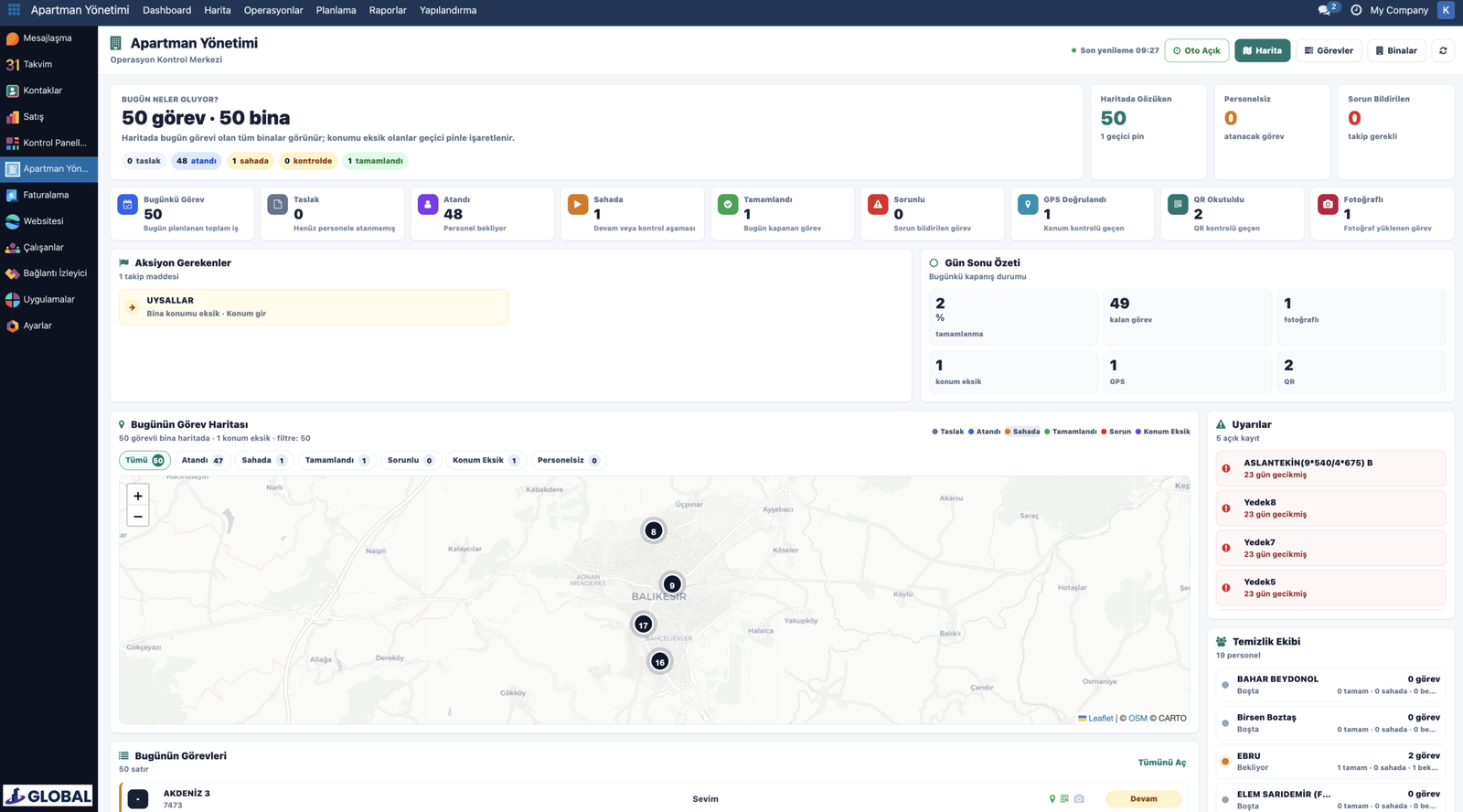 Apptiva apartman ve site yönetimi