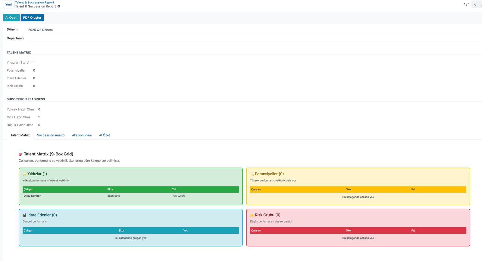 HRFlow AI Asistanı